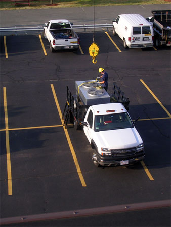 RTU Rigging